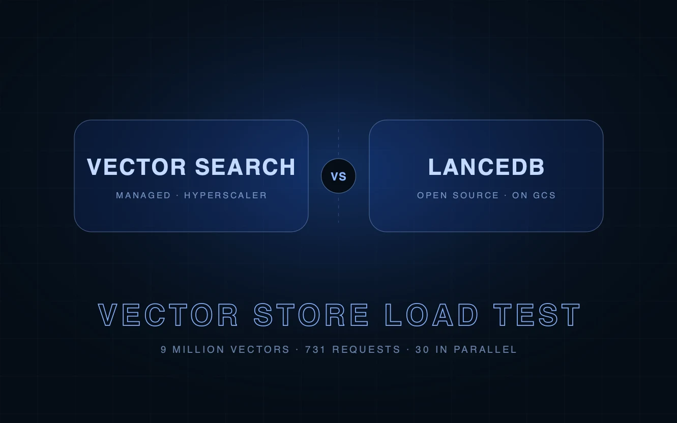 Hyperscaler vs. Open Source: Can LanceDB Compete with VectorSearch?